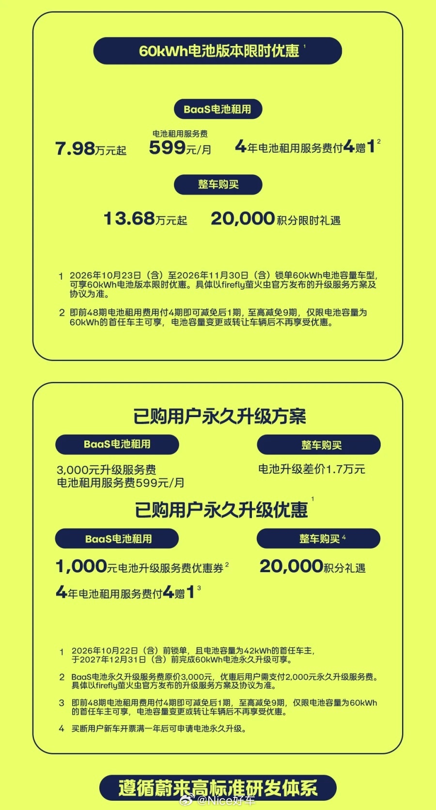 没见过上新款，老用户更高光的！萤火虫60度电池上新，月租599元萤火虫60度电 