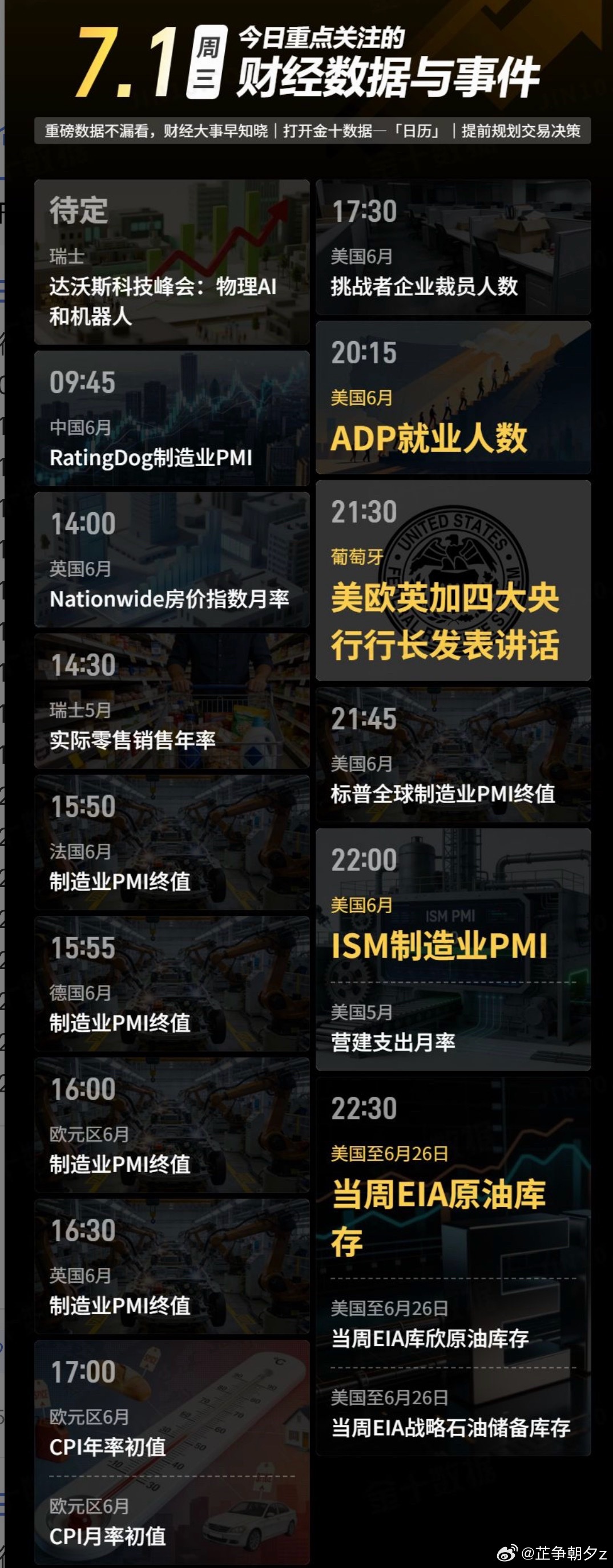 黄金 7.1（周三）今日重点关注的财经数据与事件：现货黄金黄金