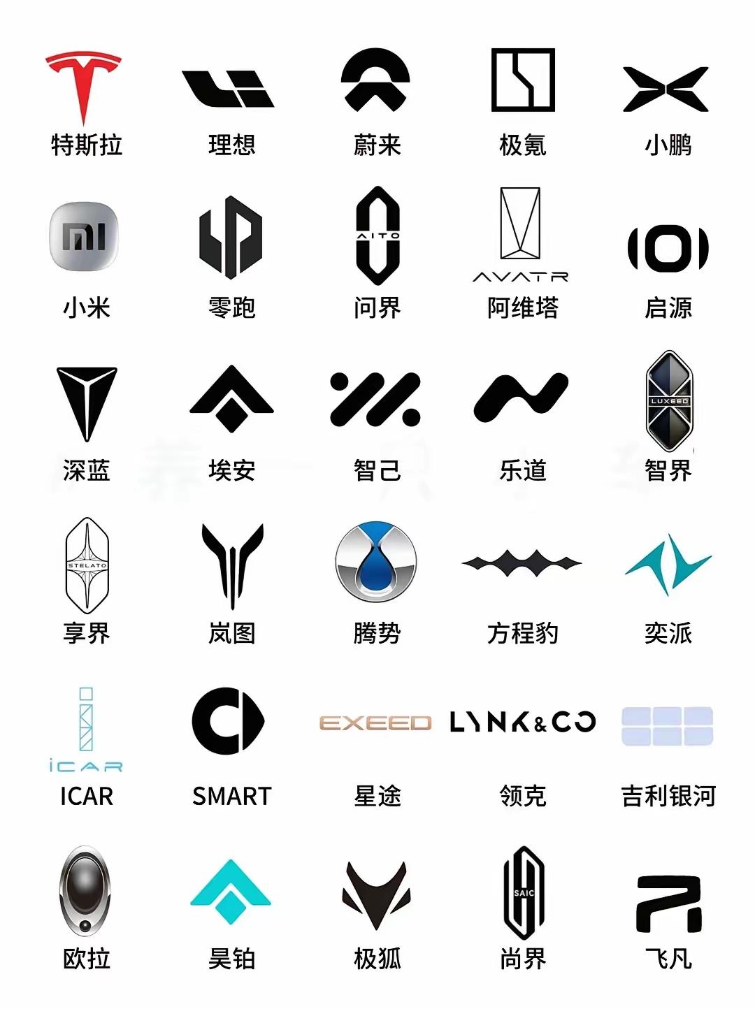 请给国产车标提提意见！

商标尤其是汽车商标代表一个国家一个公司品牌的文化内涵，