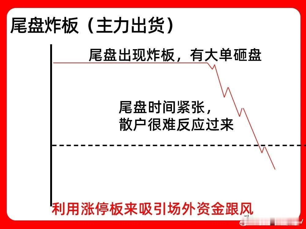 注意！个股涨停该走该留？6种涨停分时辨强弱，吃透主力拉升逻辑同样是涨停板，强弱天