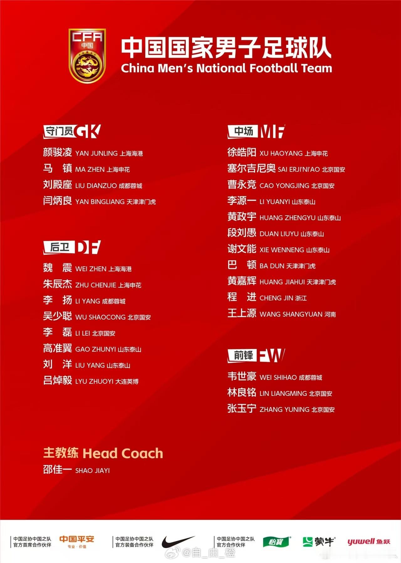 “邵一期”国足集训大名单，泰山队刘洋、高准翼、李源一、黄政宇、段刘愚、谢文能6人