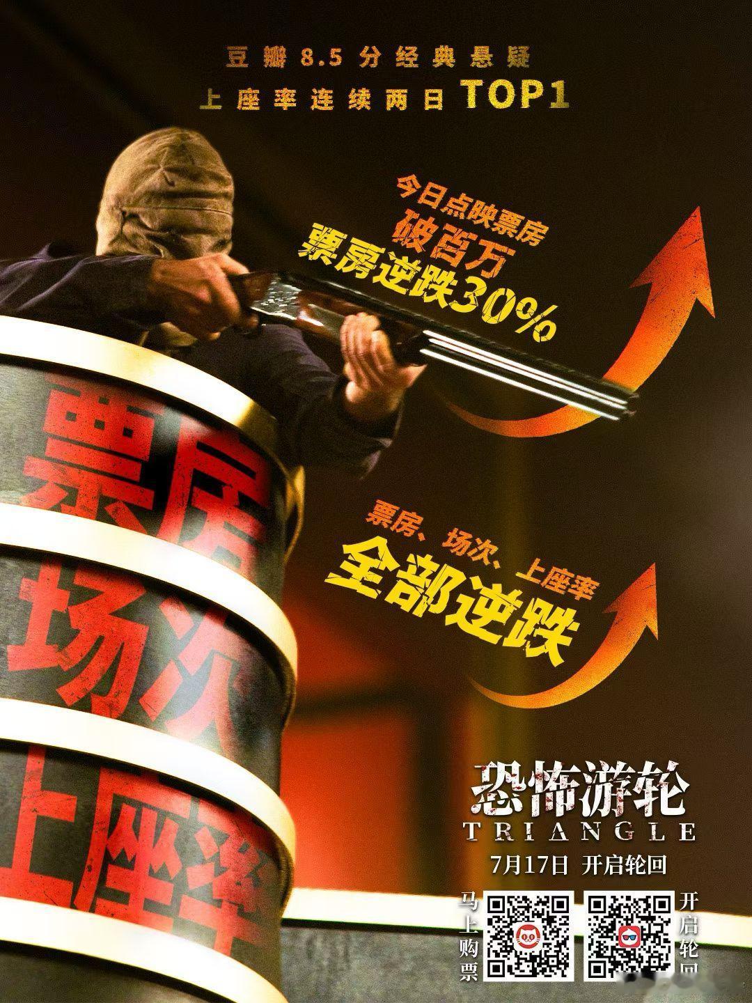 听听温特怎么说 这两天《恐怖游轮》点映卖的可以呀，点映含预售都快500万了。你要