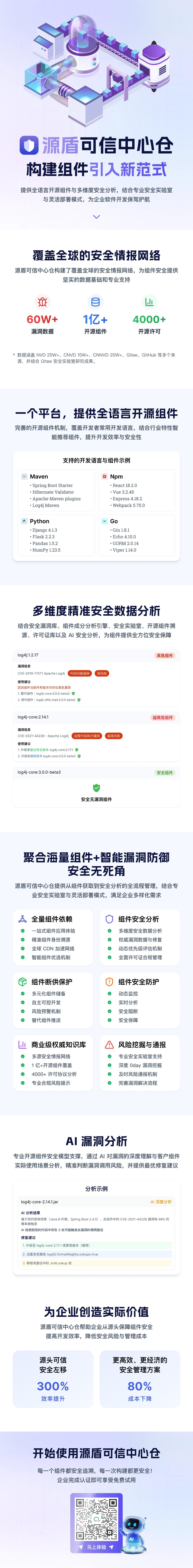 从漏洞检测到AI分析，一图看懂源盾可信中心仓全流程能力。