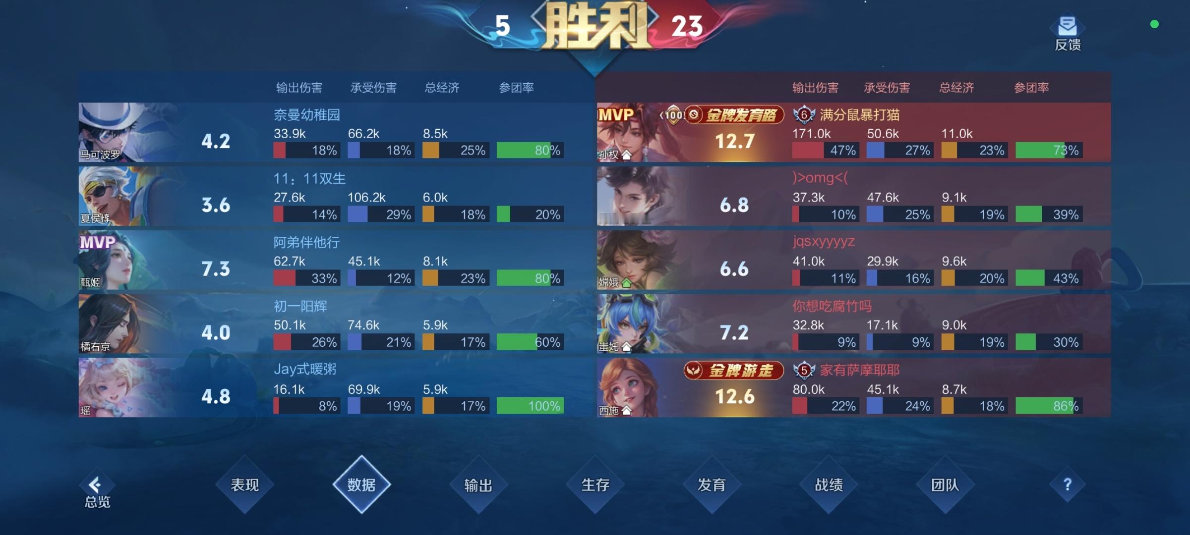 孙权不是区！！！ 