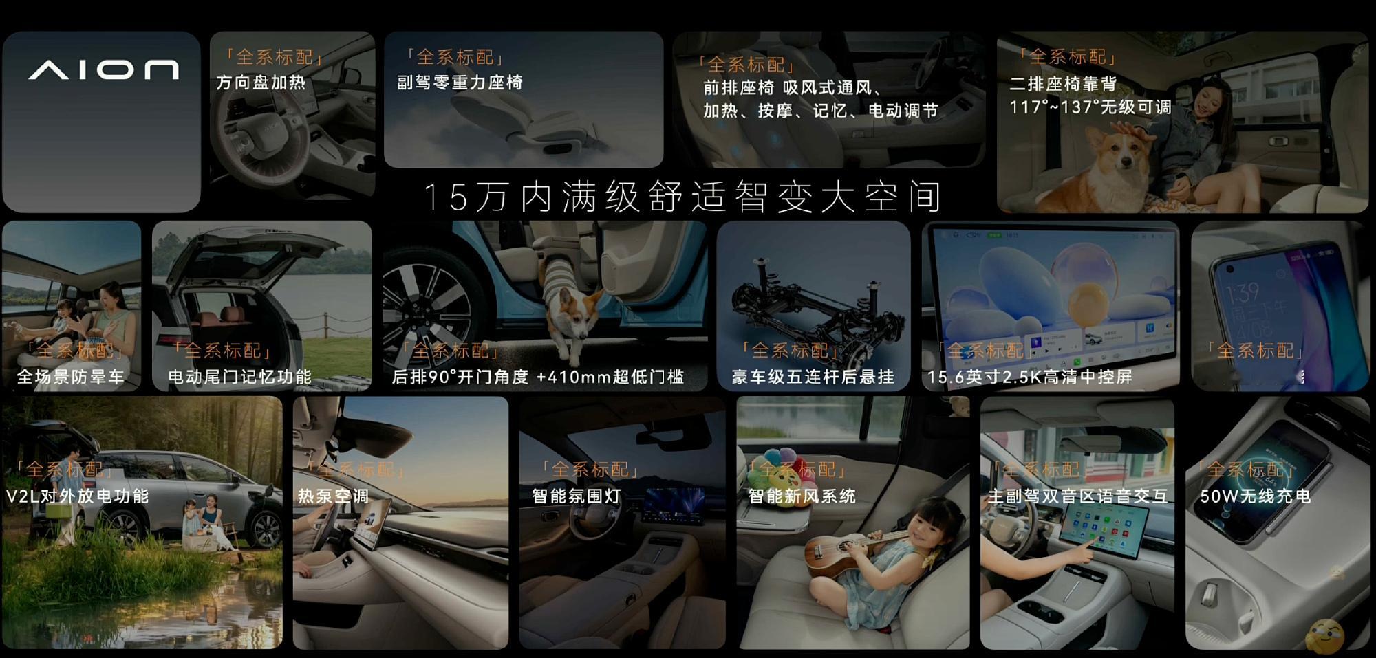 年轻人的第一台智能满配好车10.68万起 智美都市SUV埃安N60已正式上市，售