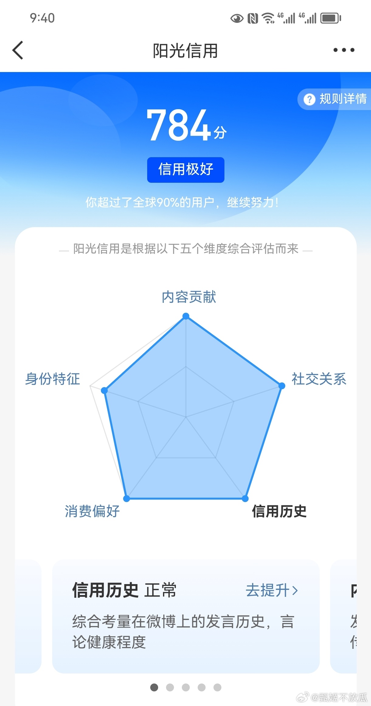 天天聚宝我聚宝的啥啊，阳光信用涨了20，784了