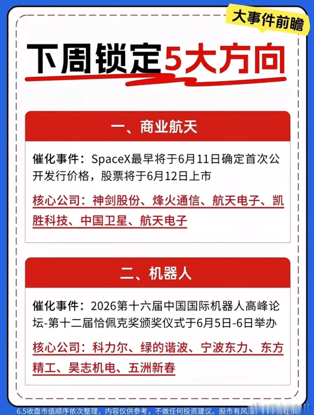 下周重大财经事件前瞻：SpaceX上市+世界杯+华为大会等等。商业航天：Spac