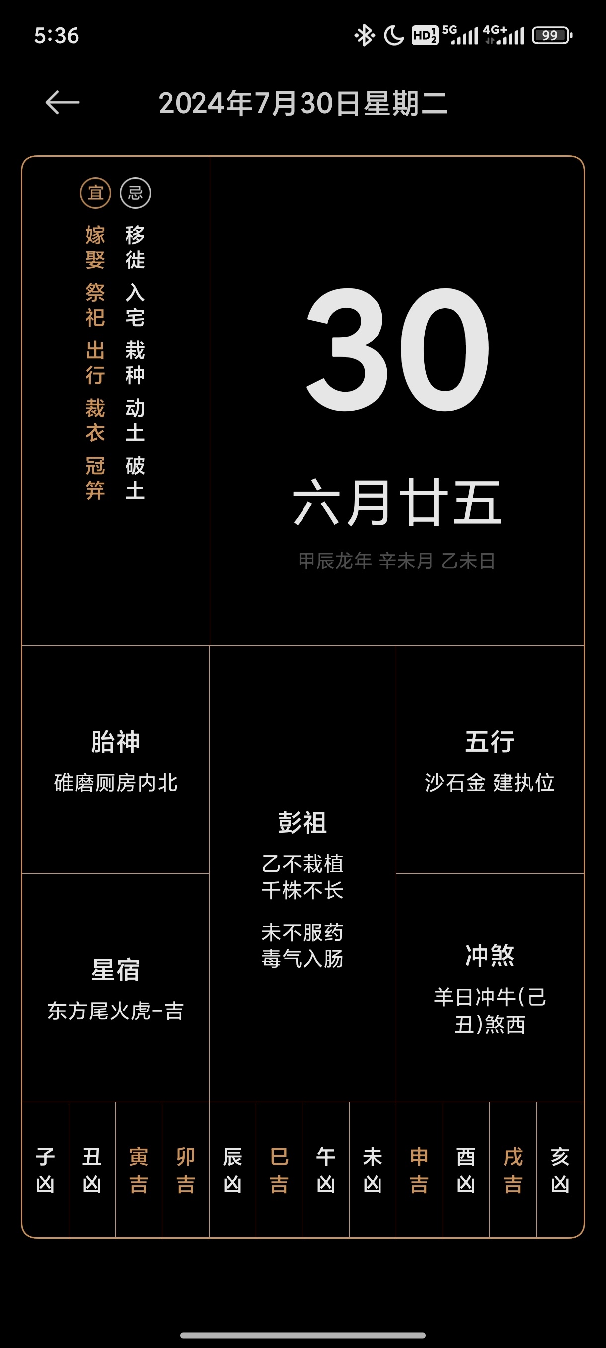 今日甲辰  辛未  乙未，日课的质量其实是不错的。比较容易发贵，对事业进步和情感