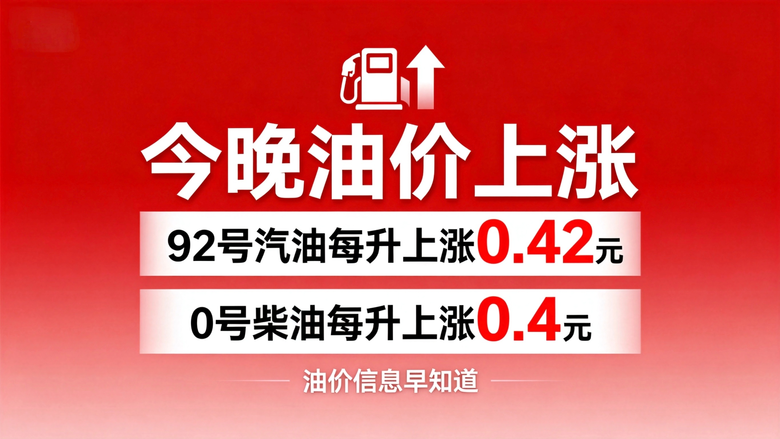 国家继续出手调控油价油车车主加油的时候肉疼不今晚92号汽油每升涨0.8，0号柴油
