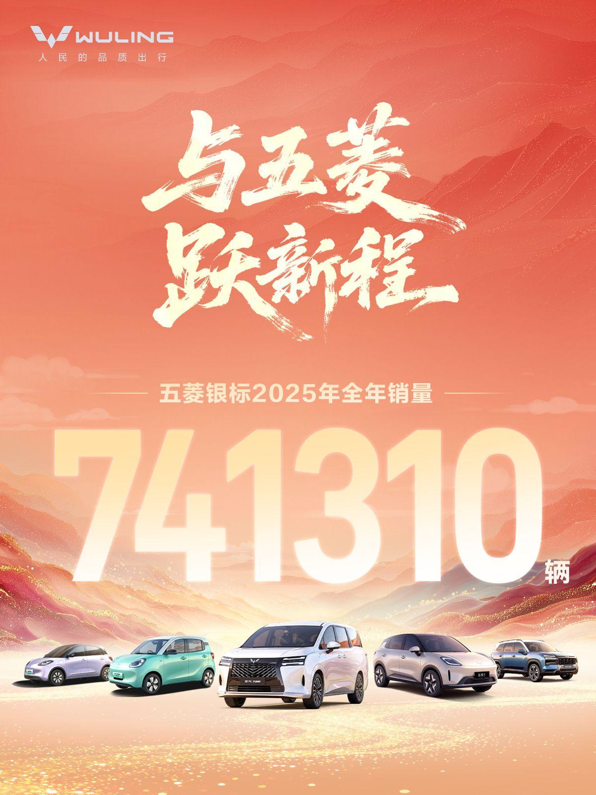 五菱银标2025年又卖爆了，全年销量超74万辆！

在“十四五”收官之年，上汽通