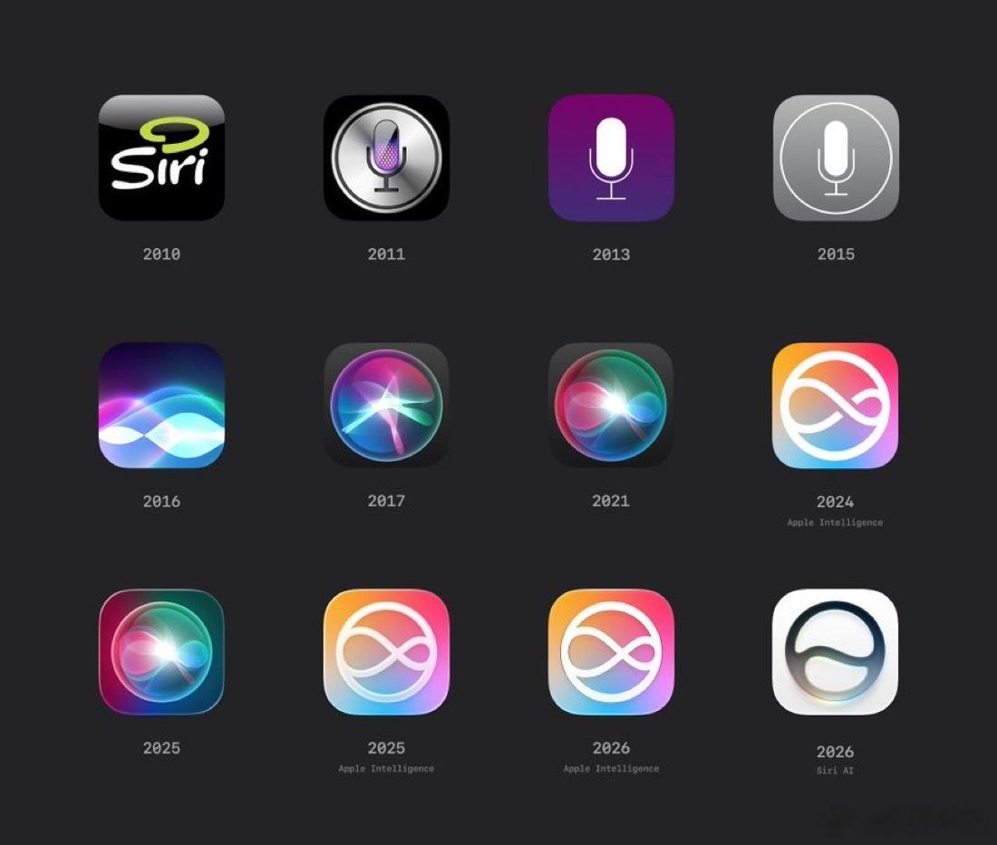 Siri历史图标 