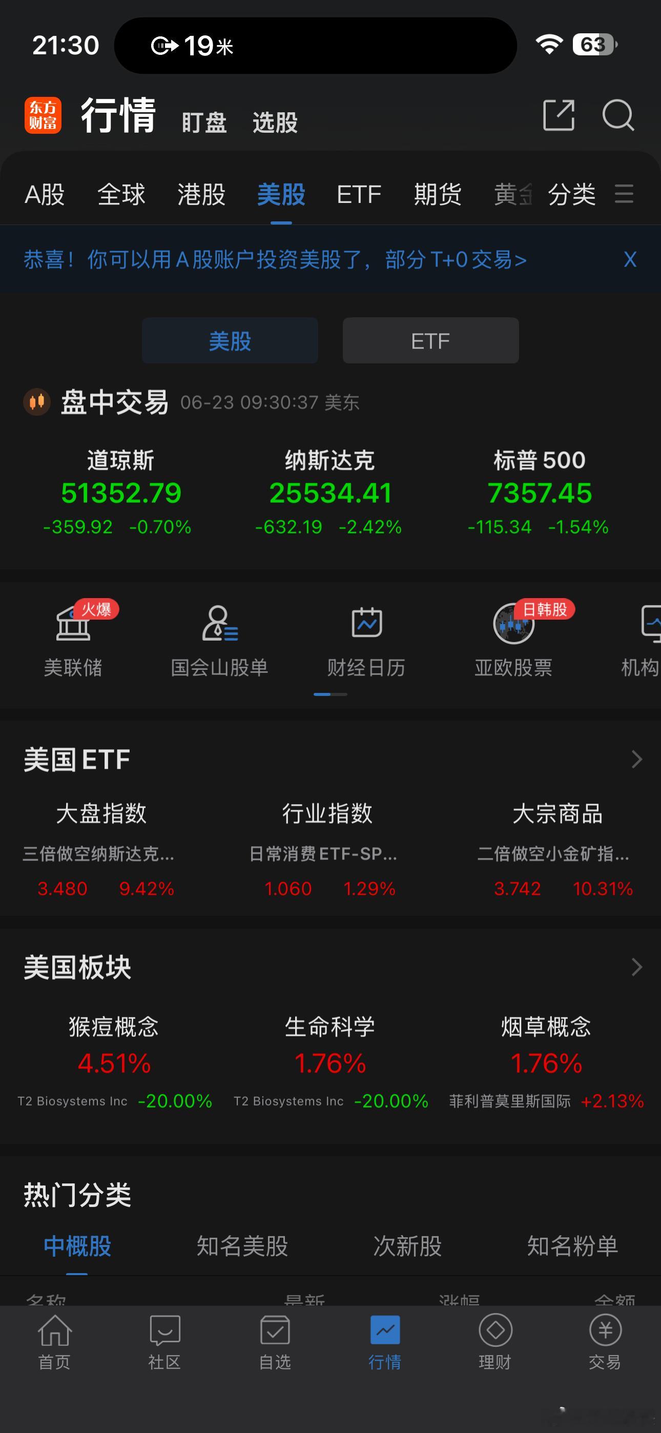 美股三大股指低开 
