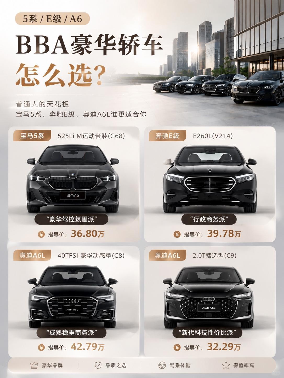 BBA到底怎么选？纠结5系E级A6L的看这篇BBA豪华轿车怎么选？很多人卡在5系