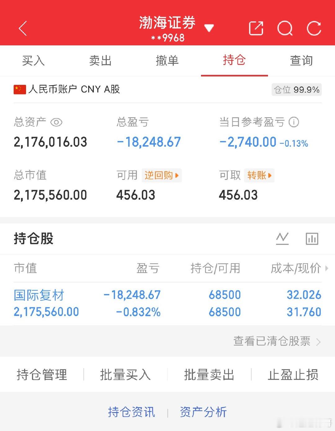 各位战友，今日股市风云变幻，我手中的国际复材301526也经历了冲高回落的波折。