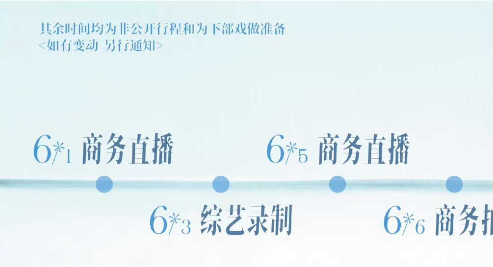 为下部戏做准备真要进组咯 