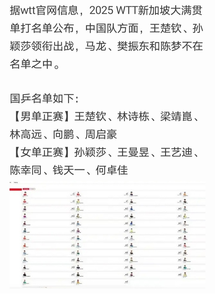 乒乓球新加坡大满贯赛事国乒名单出炉，马龙樊振东陈梦不在其列。这场赛事在春节期间开