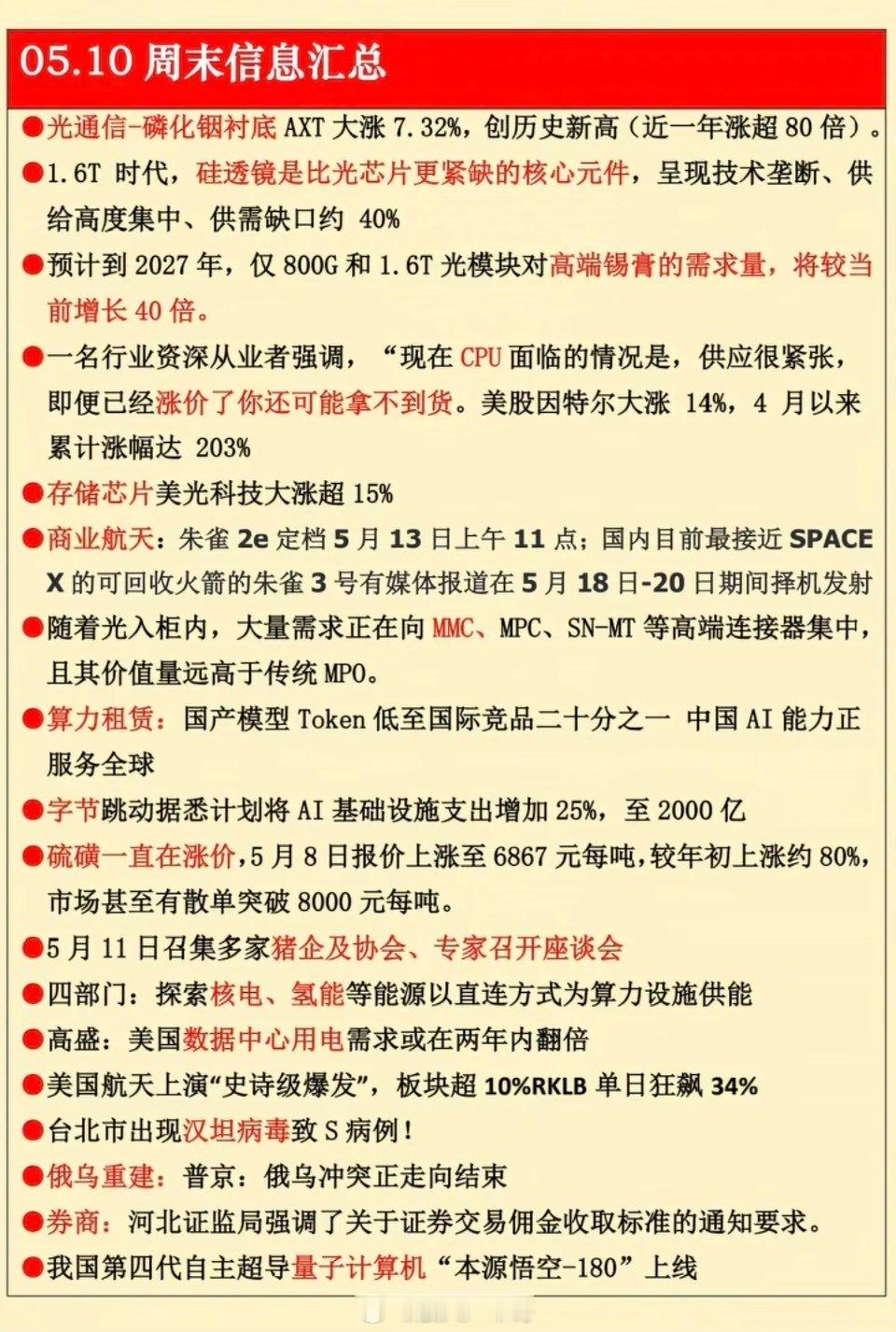 5.10周日  周末财经信息汇总！1.光通信-磷化铟衬底大涨7.3%，创新高！2