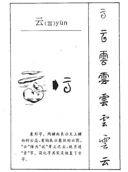 【一起长知识】古人将男女之事说成“云雨”，为什么？看完之后，保准你不得不感叹古人