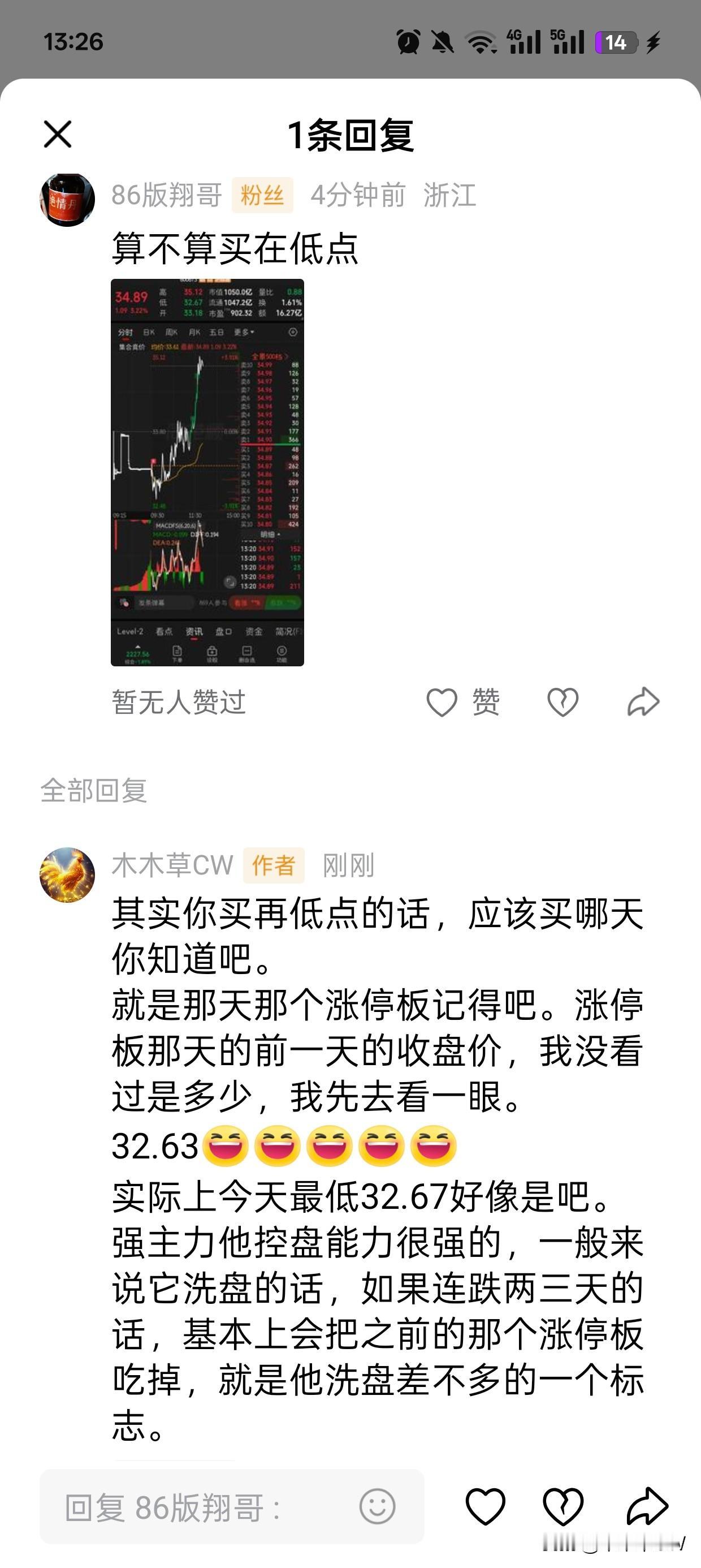 其实洗盘的话，如果前面有涨停的话，基本上会把之前的涨幅吃掉，这是一个洗盘的惯例。