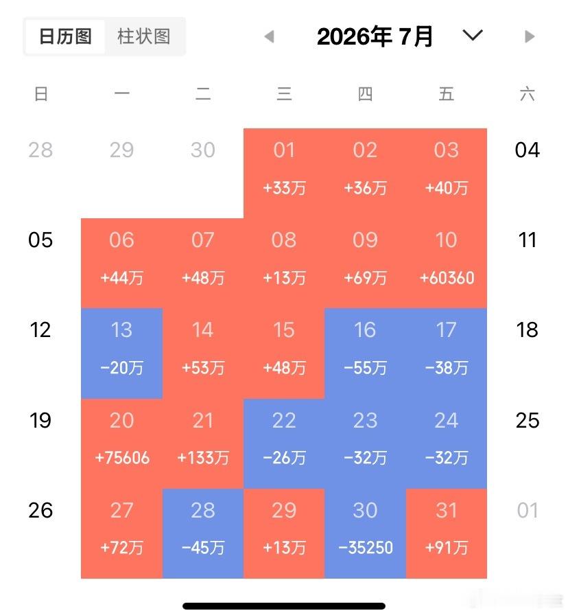 2026.8.6晚间上市公司重大事项公告（一）： 一、重大事项公告：1. 锴威特