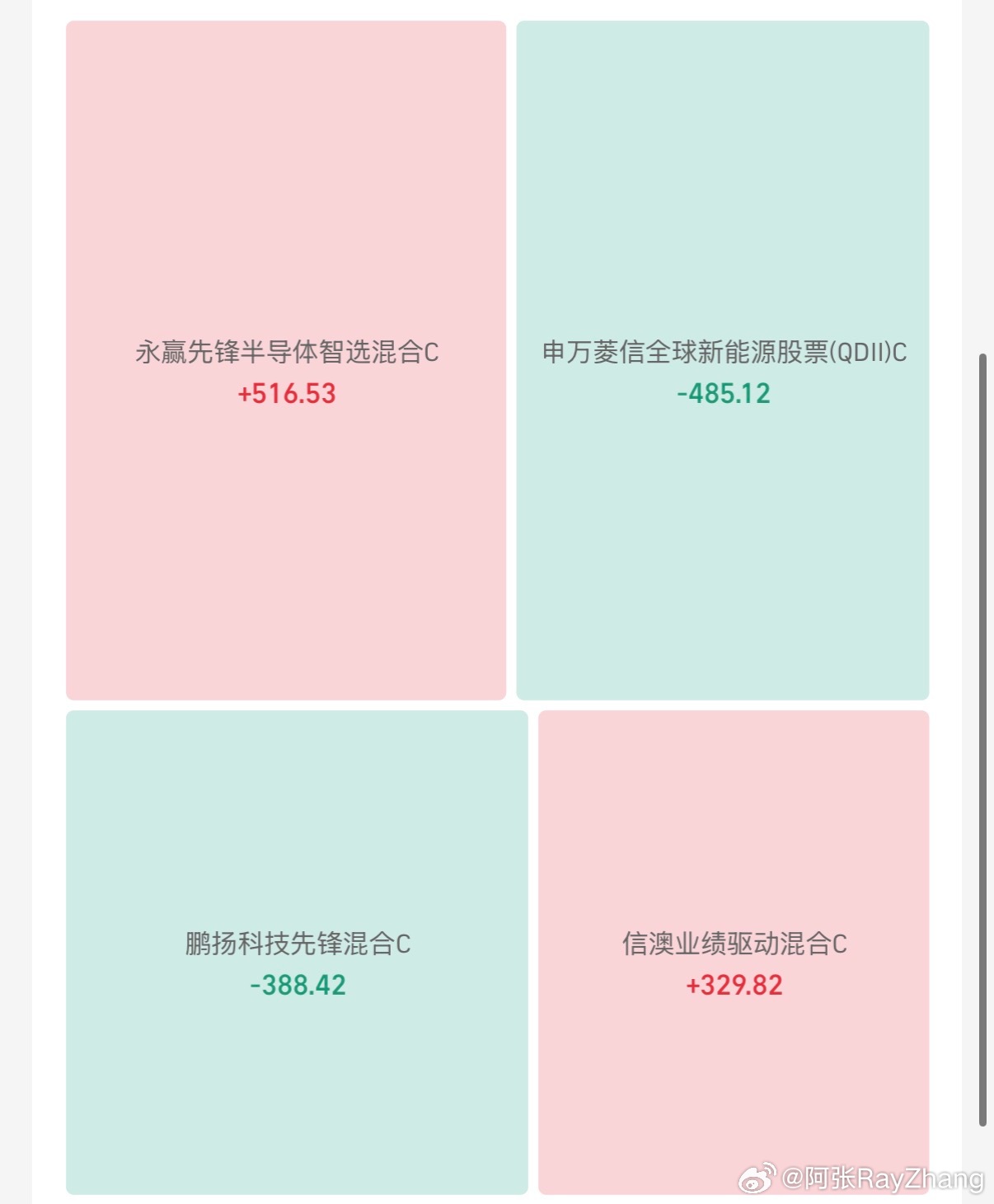 这一集神了 