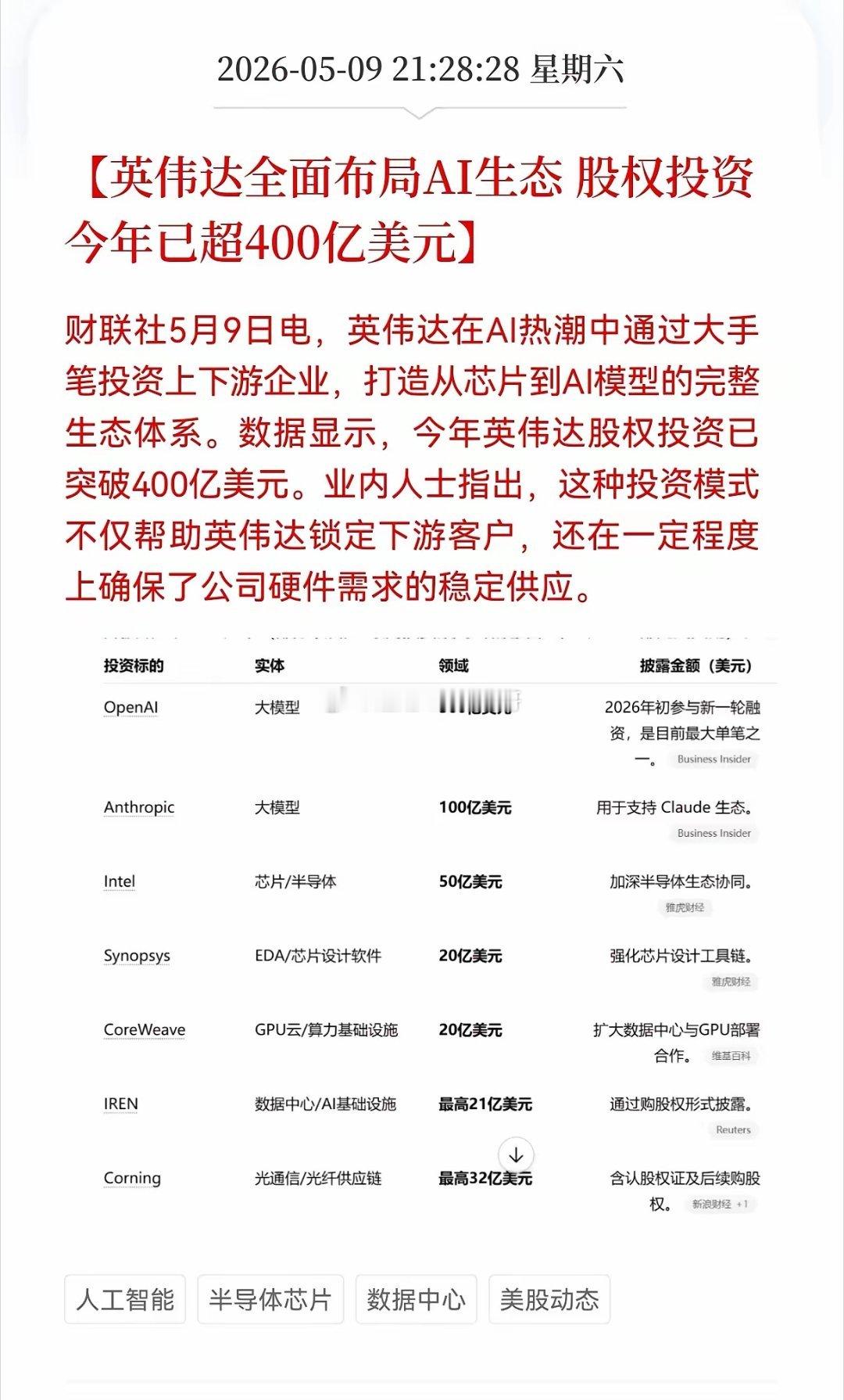 利好消息！重大利好消息！Al利好消息不断，这又传英伟达全面布局AI生态大利好， 
