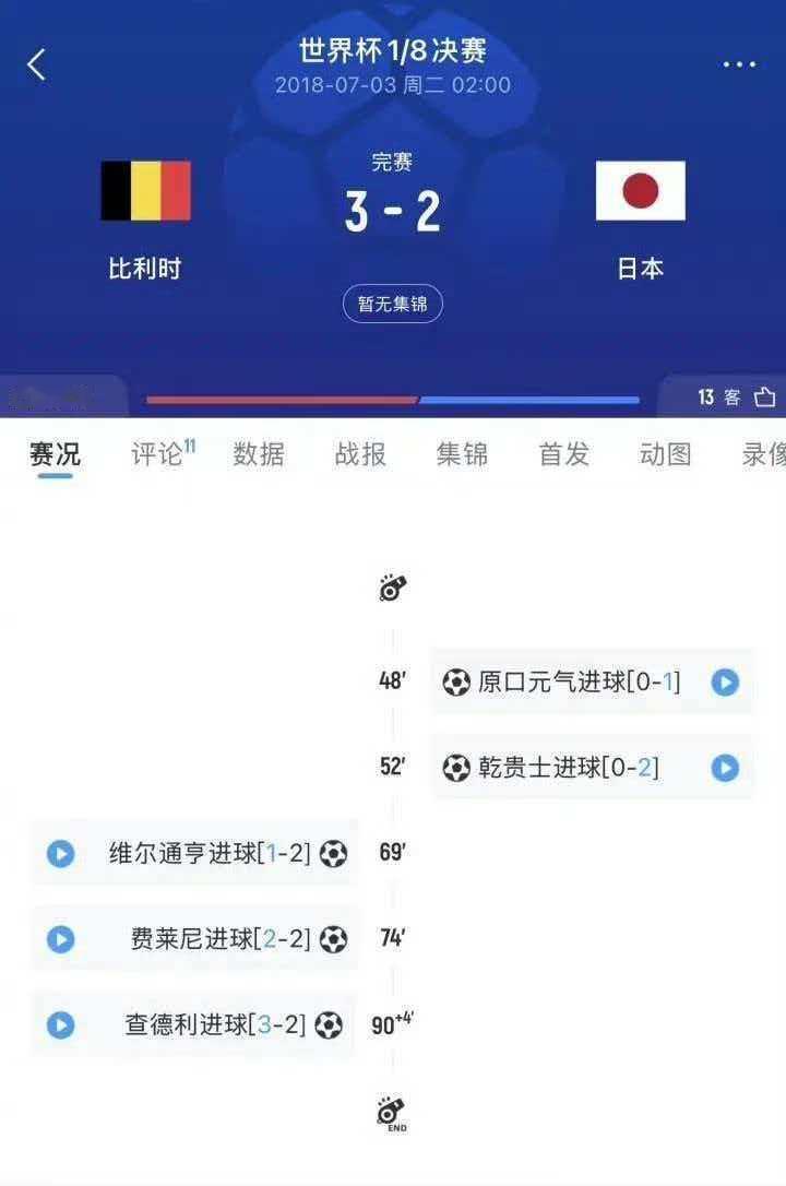 比利时重演让2追3绝杀剧情2026年7月2日，比利时在世界杯1/16决赛中0-2