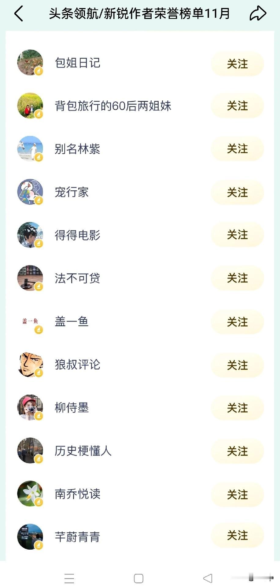 11月的优质创作者名单出炉了
领航和新锐的各选出了30名佼佼者
领航的是每人50