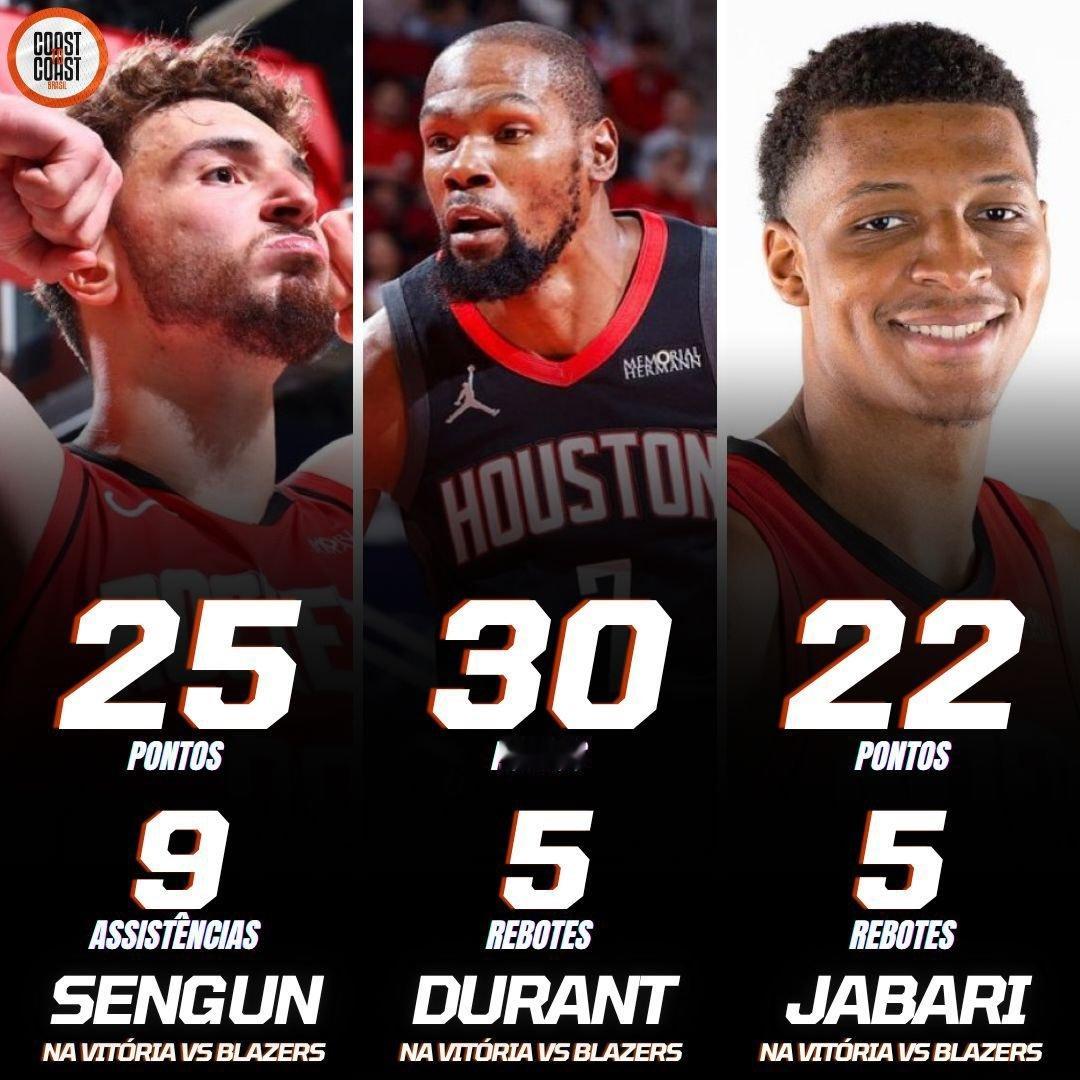 火箭垃圾时间之前又干出了140+的百回合得分，面对联盟造失误王开拓者，火箭全场6