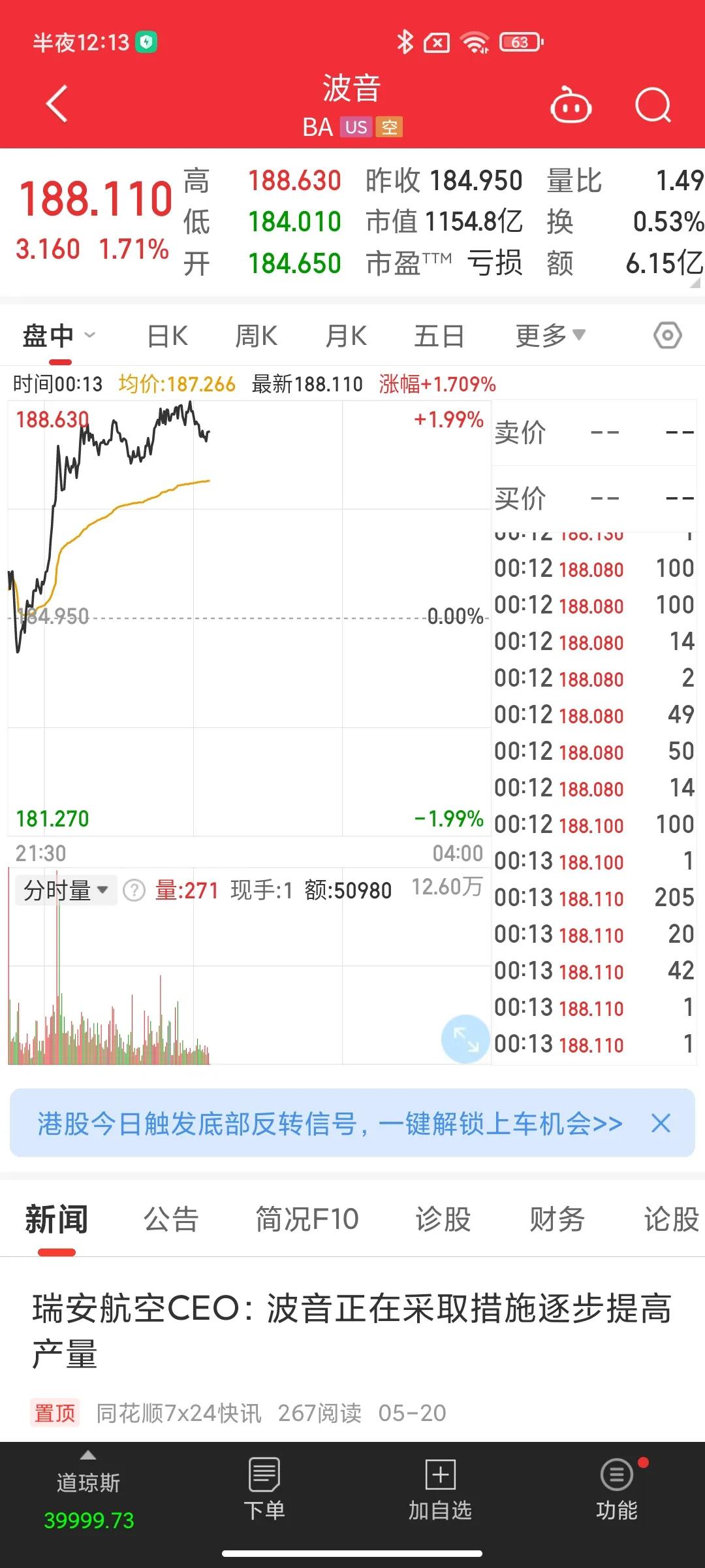 波音股价似乎并未受到波音防务被加入不安全实体清单影响，波音防务是波音子公司里最赚