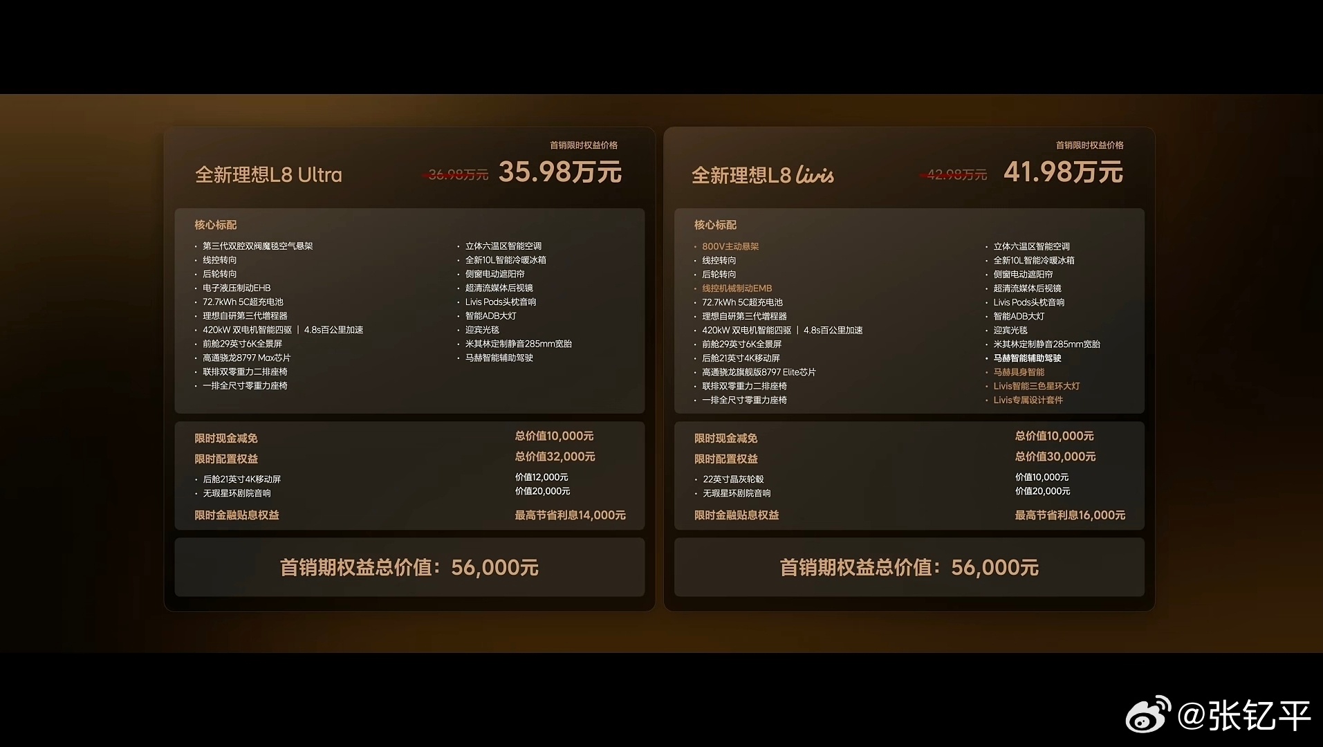 理想L8发布会全新理想L8上市，35.98-41.98万，大家觉得怎么样，从配置