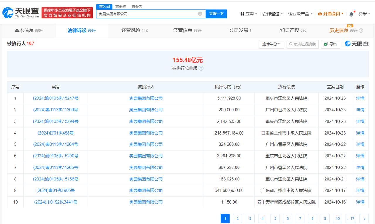 奥园集团等被强制执行2.2亿

天眼查法律诉讼信息显示，10月23日，奥园集团有