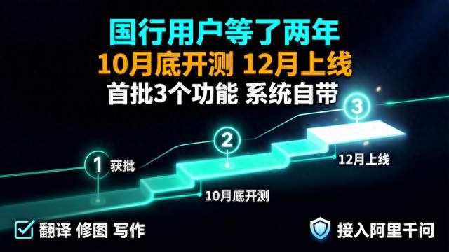 苹果智能入华定了：10 月底开测、12 月上线，iPhone 15 Pro 起能用