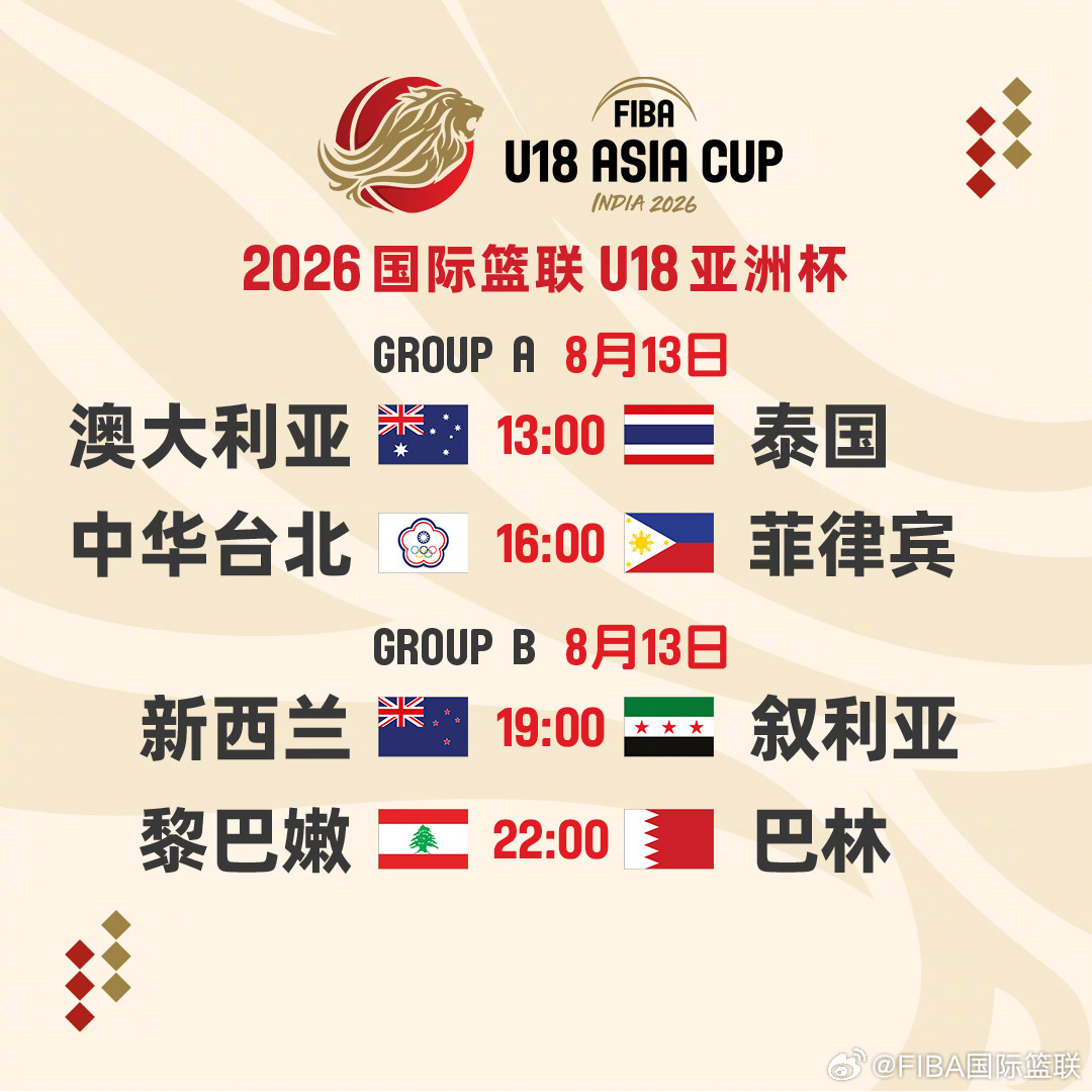 2026 FIBAU18亚洲杯 第1️⃣比赛日赛程✨ A组、B组球队今日亮相✨ 