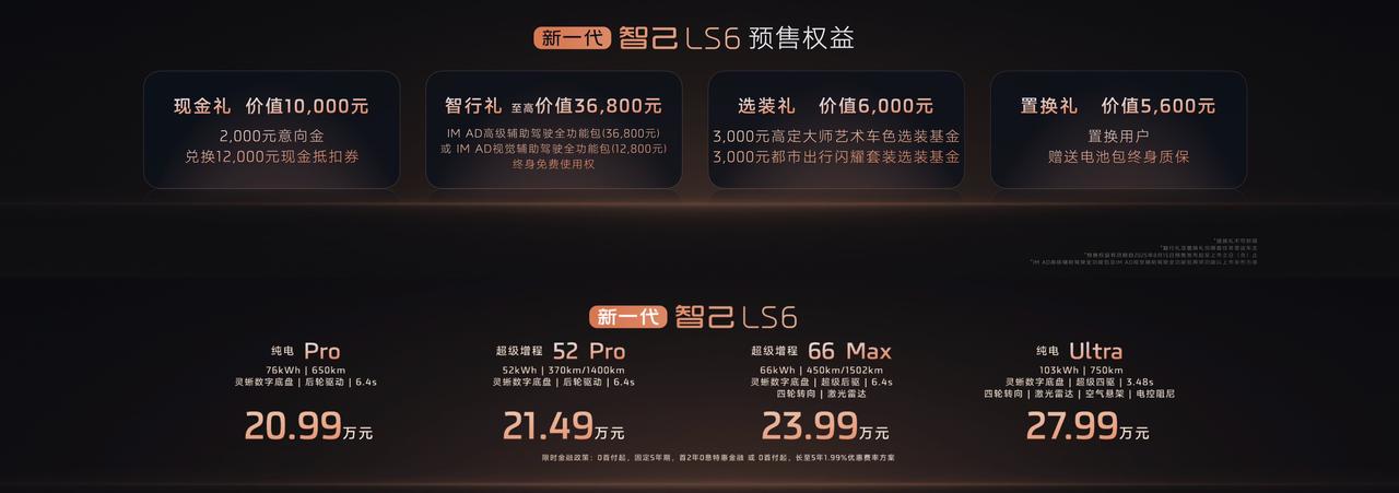 智己新LS6预售，彩蛋挺多，但留了“后手”。
增程版21.49-23.99 万元