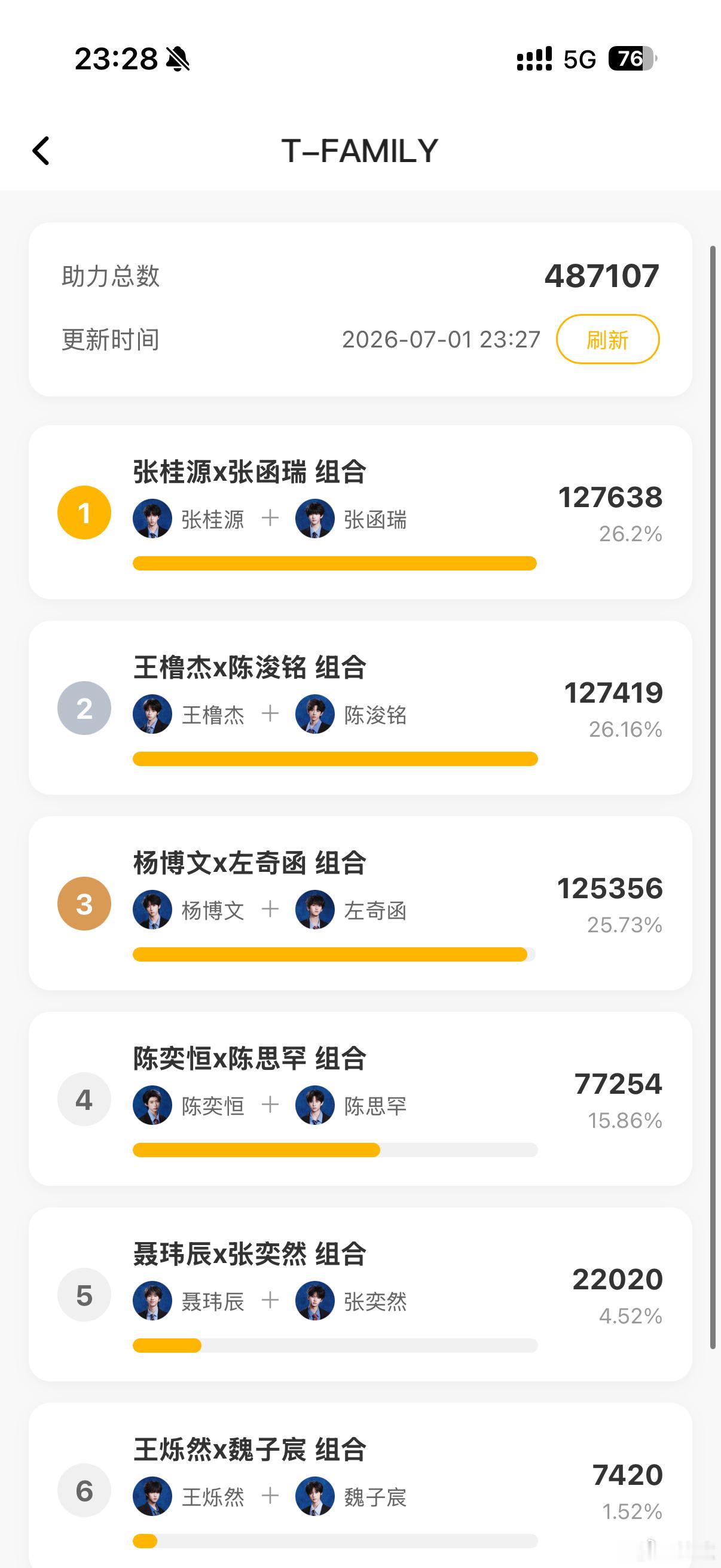 卧槽桂瑞牛逼 