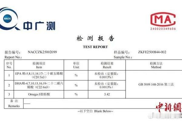 搜狐新闻:【全是假的！涉及多个品牌，检测结果触目惊心！网友：老人小孩都在吃 - 