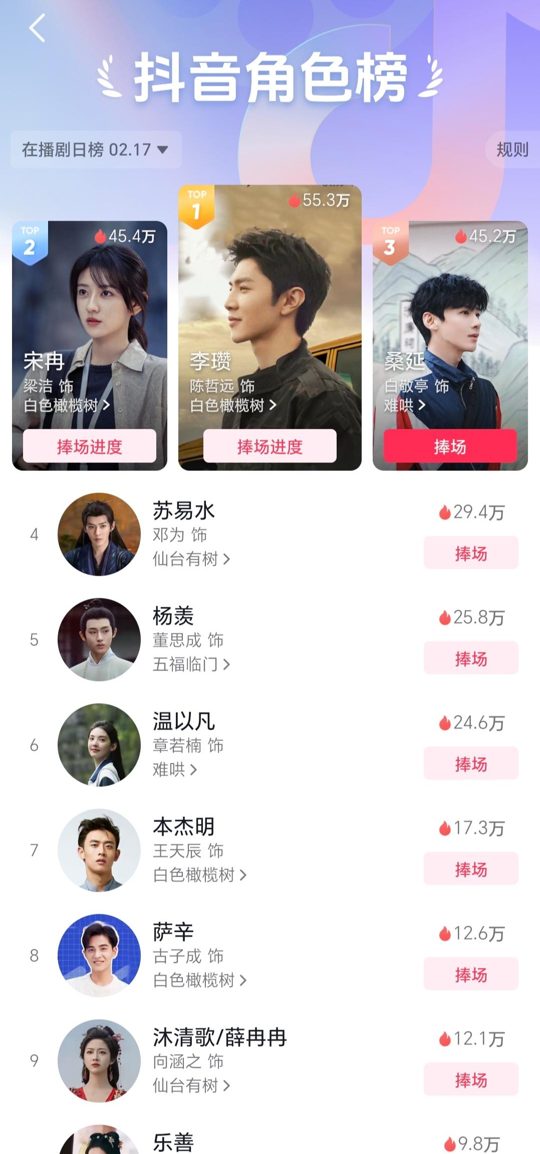 我们李瓒跟宋冉又杀回巅峰了哈，谢谢大家喜欢白色橄榄树！