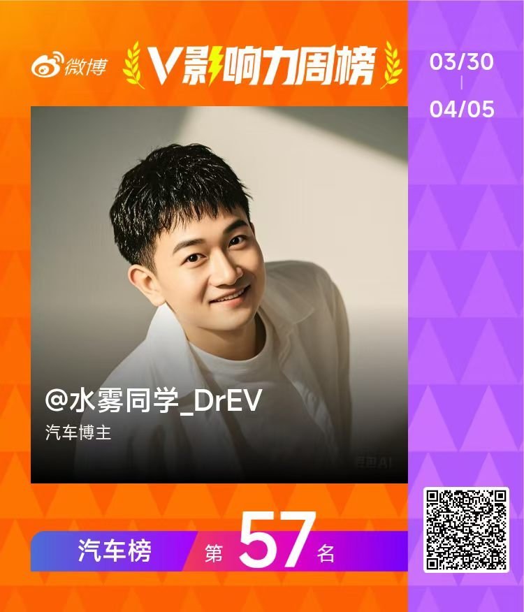 金粉互动包，周日开。评论区再抽三个锦鲤。微博汽车榜第57名了，开心。抽奖红包