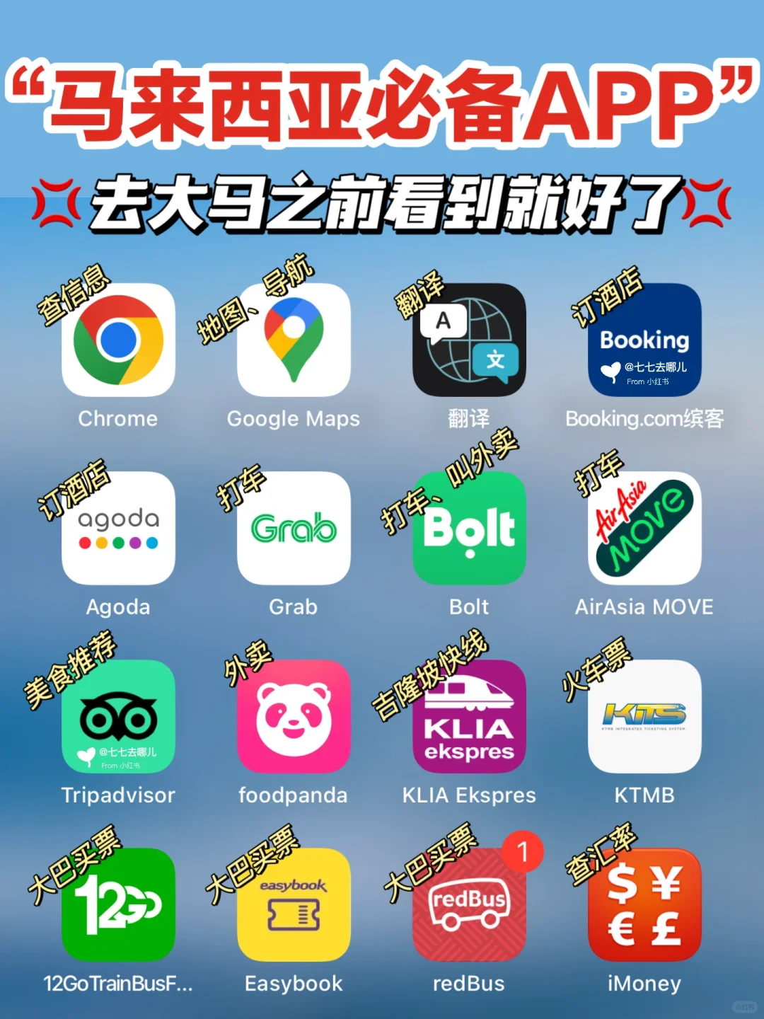 马来西亚🇲🇾自由行！必备16个APP旅行不求人