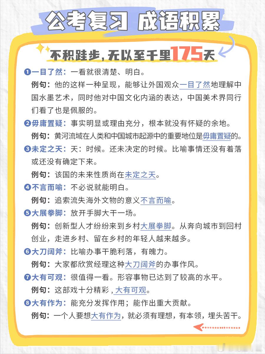 公考每日成语实词积累（第175天）一目了然 毋庸置疑 未定之天 不言而喻大展拳脚