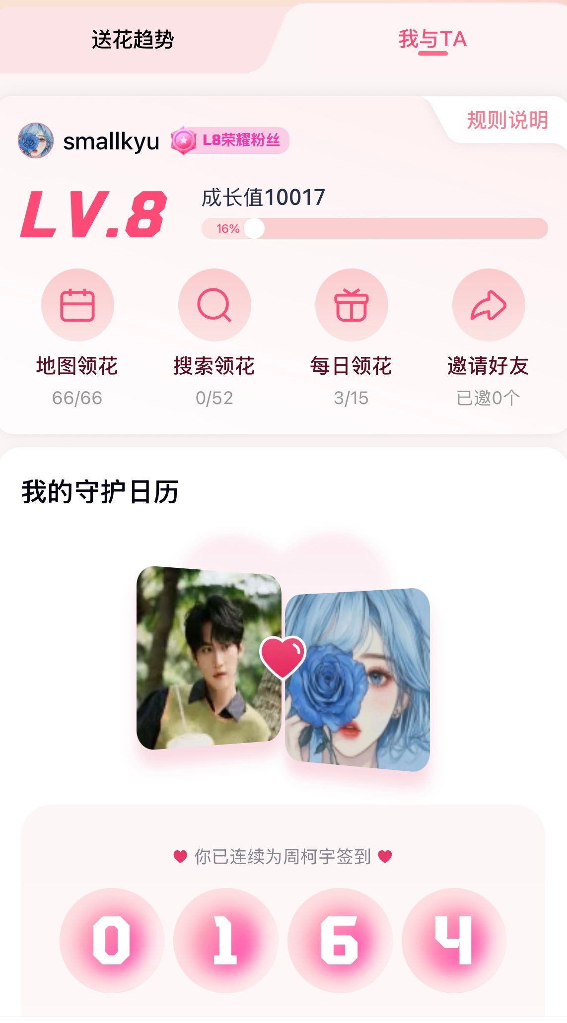 啊啊啊……今天完不成了……我忘记了 