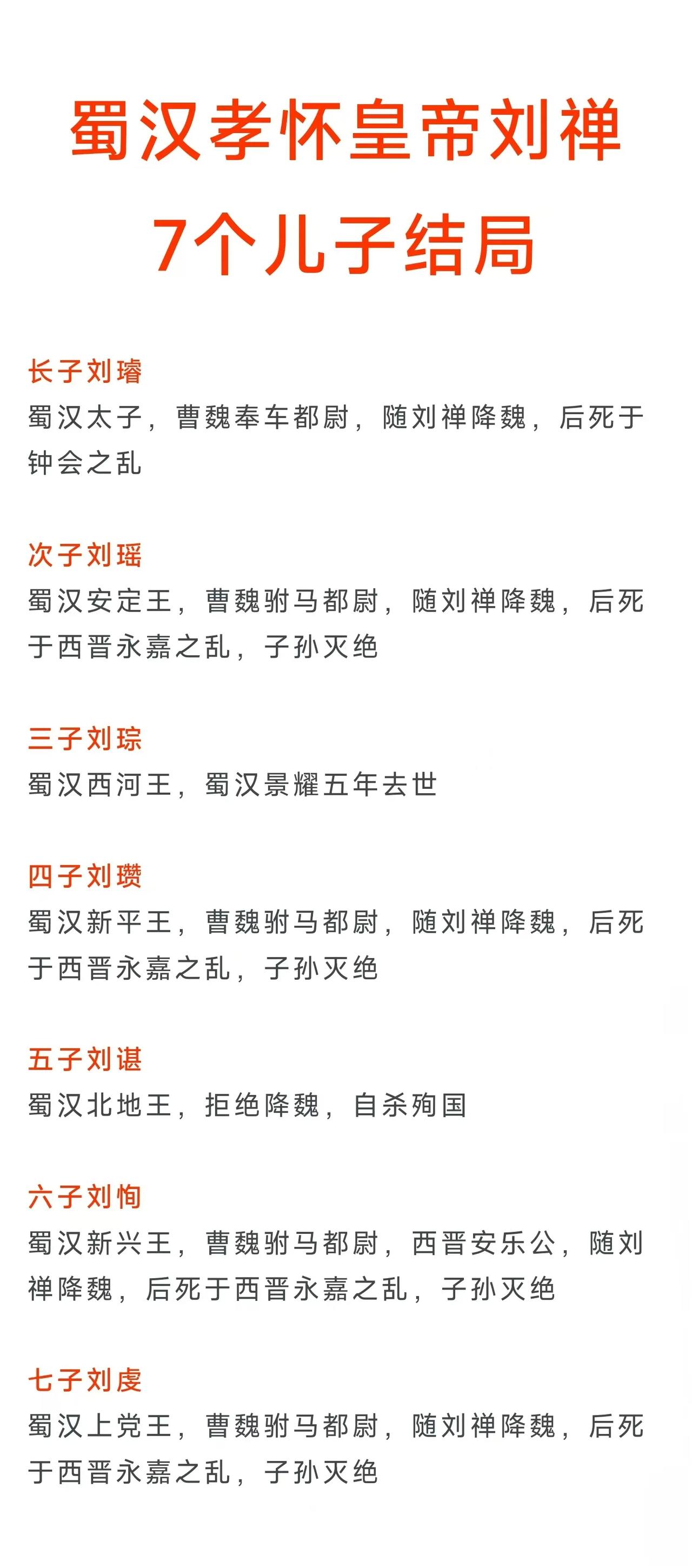 刘禅长子蜀汉太子刘璿降魏，死于钟会之乱
刘禅次子蜀汉安定王刘瑶降魏，死于永嘉之乱