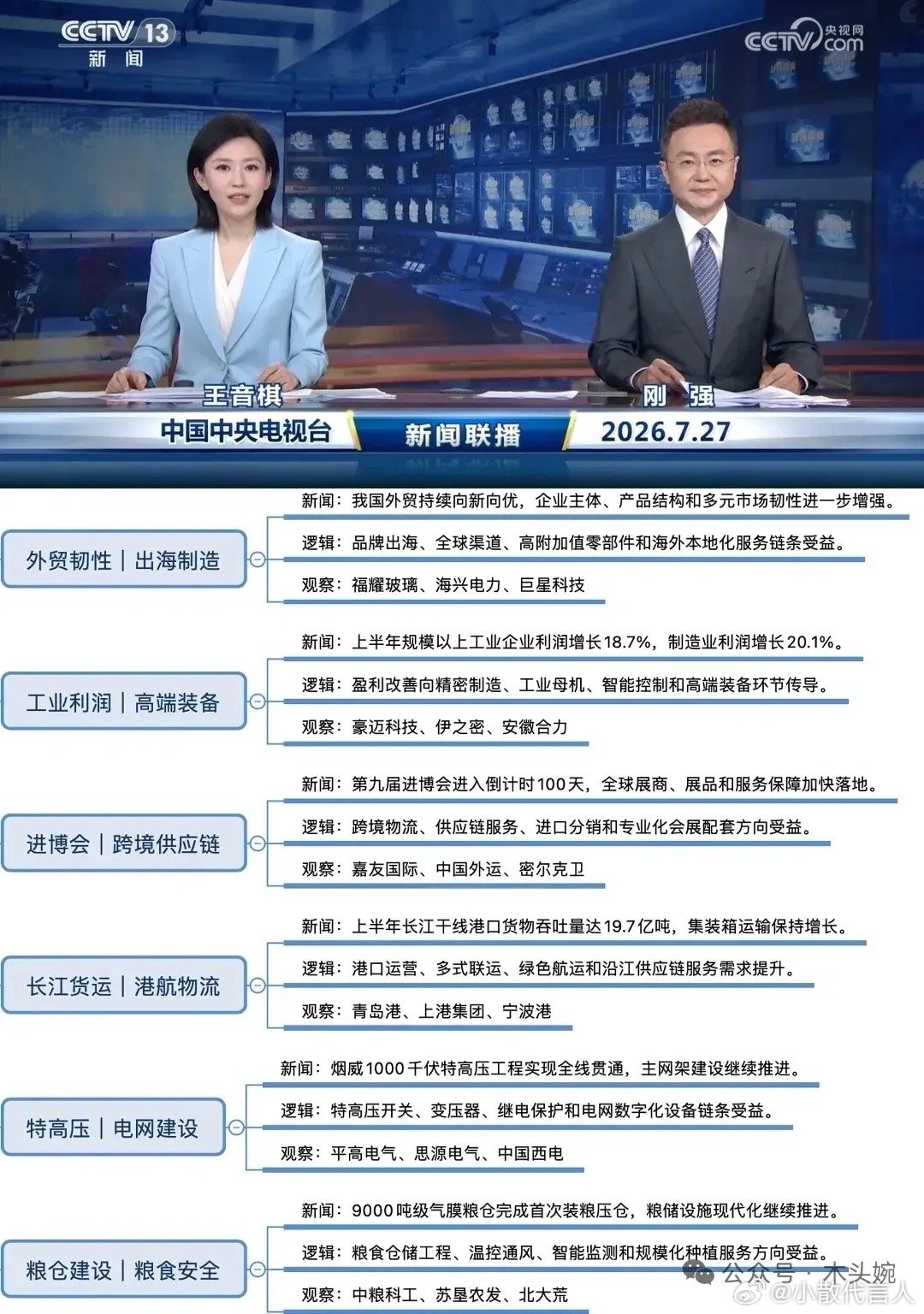 7月27日晚间新闻联播说了啥？哪些方向值得关注？昨晚新闻联播释放多条重磅产业资讯