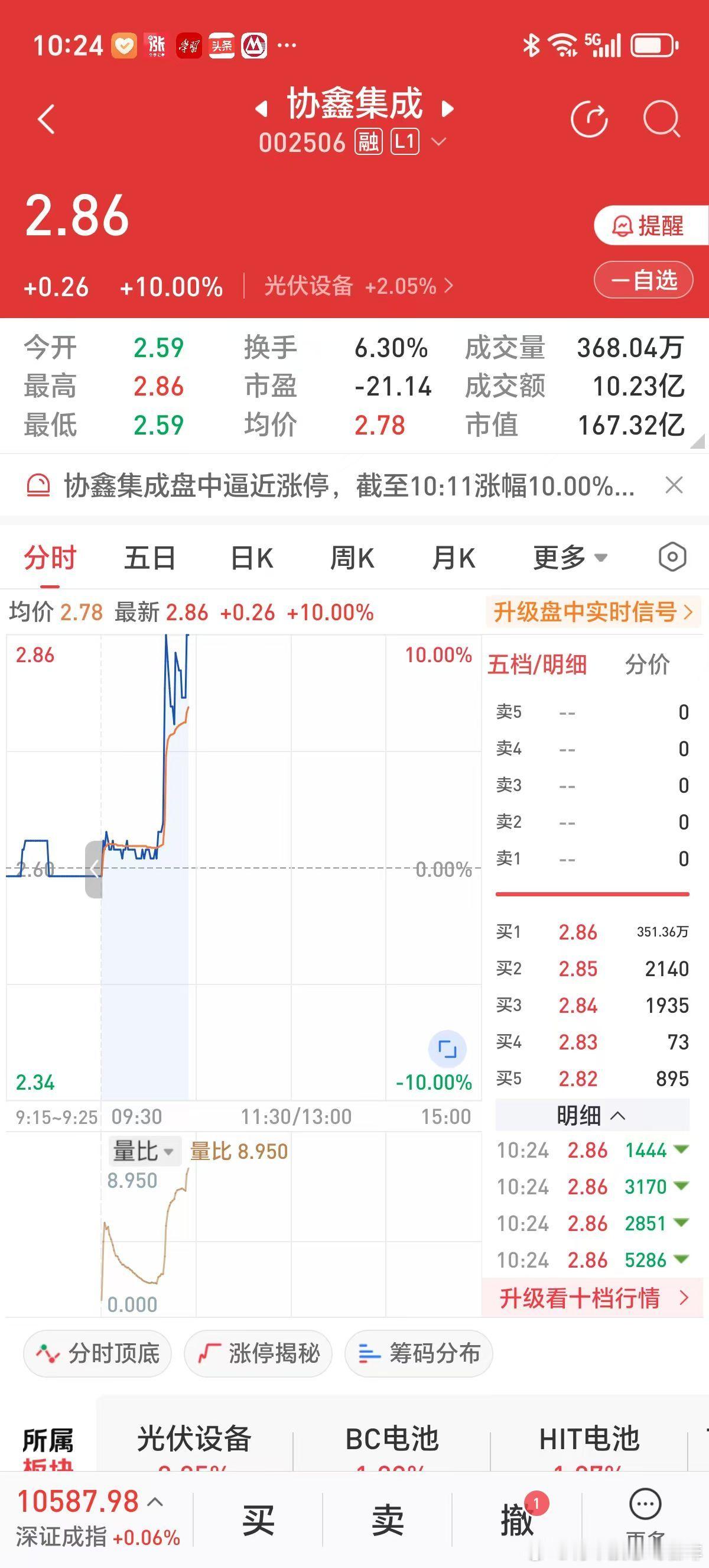 人生小开挂，就在今天。手中两只股票，2025年7月10日开盘不到1小时涨停，光伏