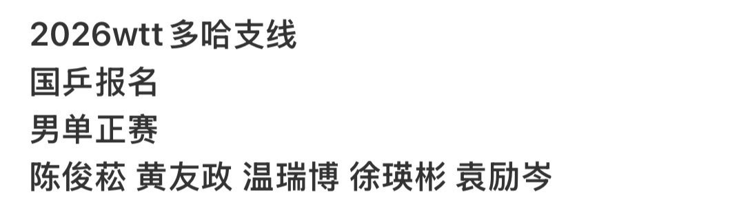 这五个人开年连报了4站球（多哈球星 马斯喀特挑战 多哈支线 后面还有一站卡帕多西