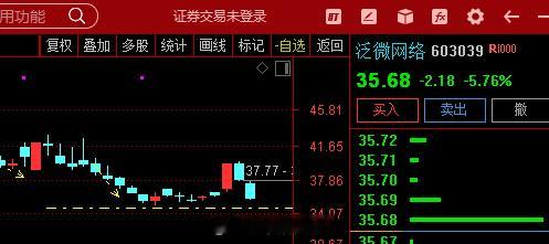 AI应用-Meta智能体Muse登上美国谷歌和苹果免费应用榜首位上线两周下載日活
