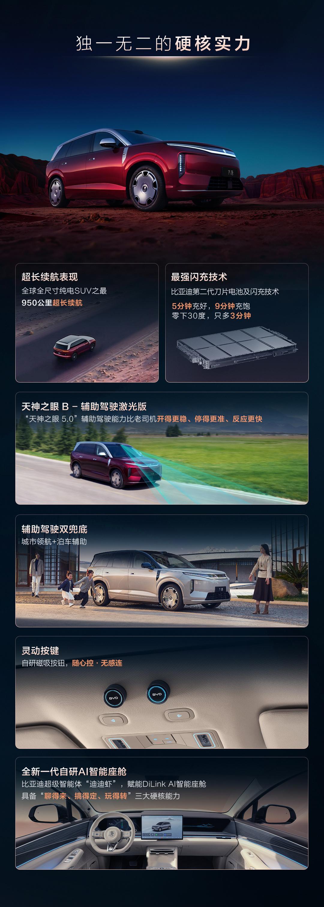 比亚迪官宣其他车型将陆续搭载螺纹生态接口：固定 + 供电双功能、适配原厂小件据介