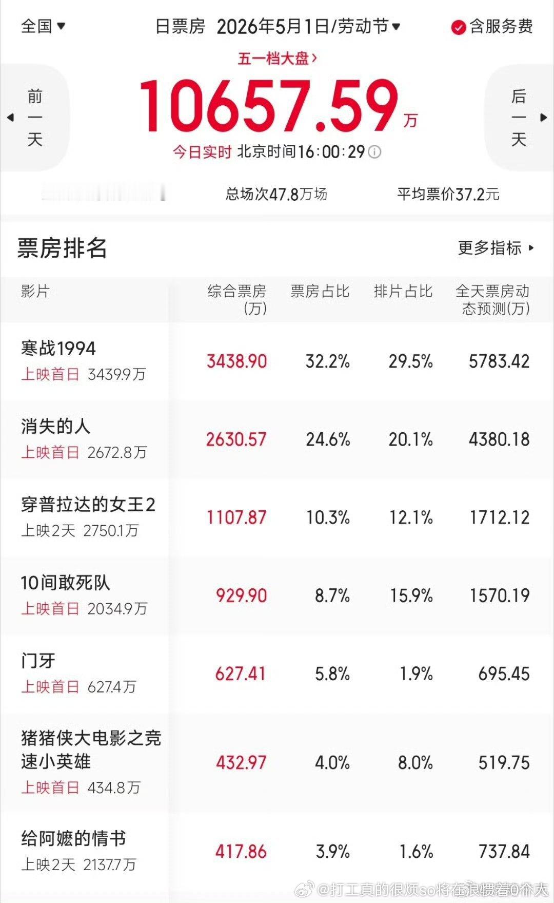 蒋龙、杨超越主演除非神喜剧搞笑剧本雪扑那不是应有之义嘛