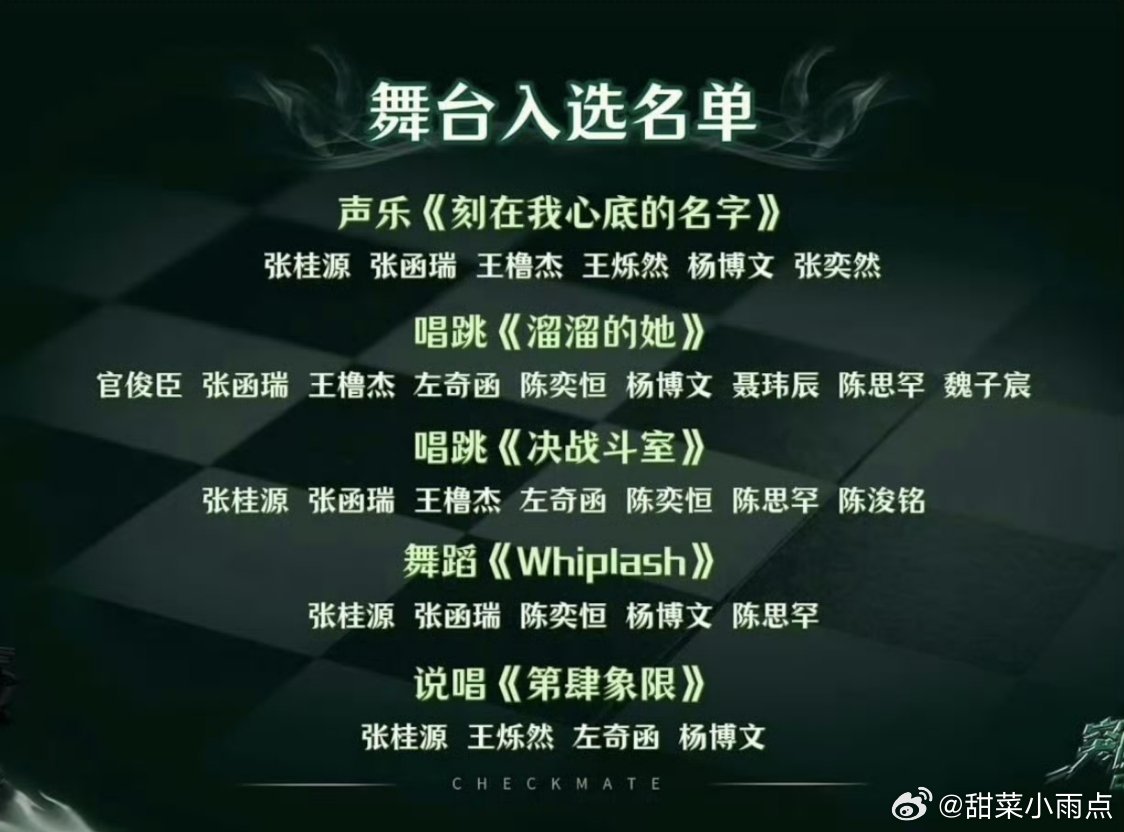 TF四代突围第二轮舞台入选名单说是重新分一班二班，实则根本没用单看舞台入选名单 